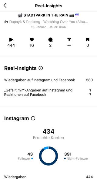 Instagram Reel Hashtags Der Original Digitallotsen #Hashtag-Guide. Der Ratgeber für Instagram Wachstum